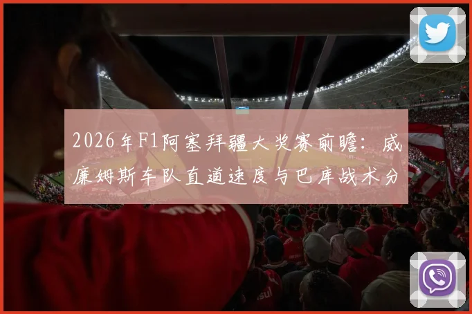 2026年F1阿塞拜疆大奖赛前瞻：威廉姆斯车队直道速度与巴库战术分析